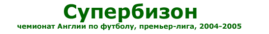 ���������� - �������� ��������� ���������� ���������